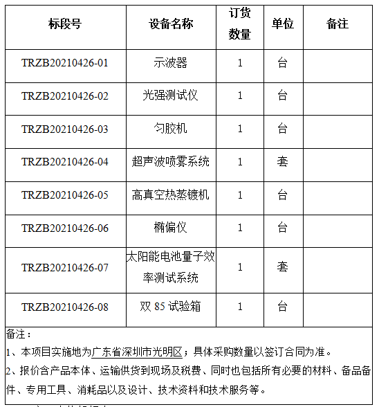 连忙博·(中国区)有限公司官网